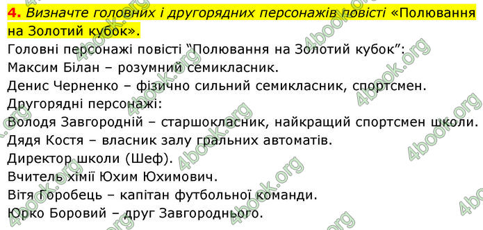 ГДЗ Українська література 7 клас Заболотний