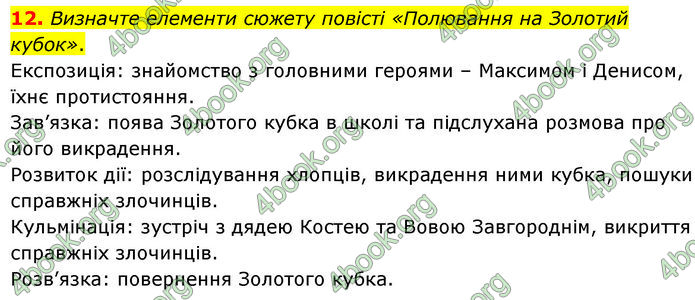 ГДЗ Українська література 7 клас Заболотний