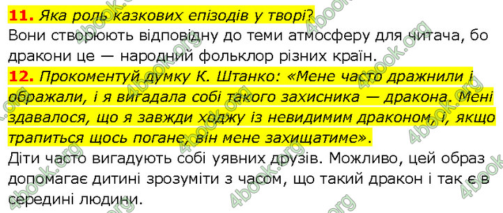 ГДЗ Українська література 7 клас Коваленко (2024)