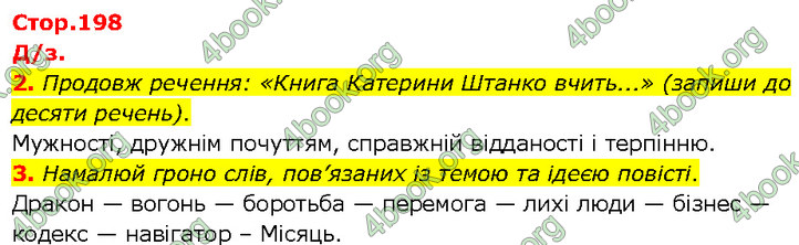 ГДЗ Українська література 7 клас Коваленко (2024)