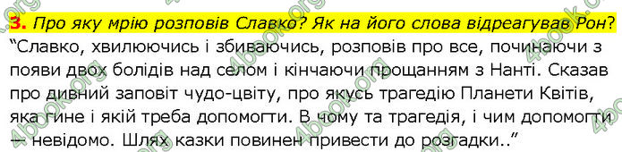 ГДЗ Українська література 7 клас Коваленко (2024)