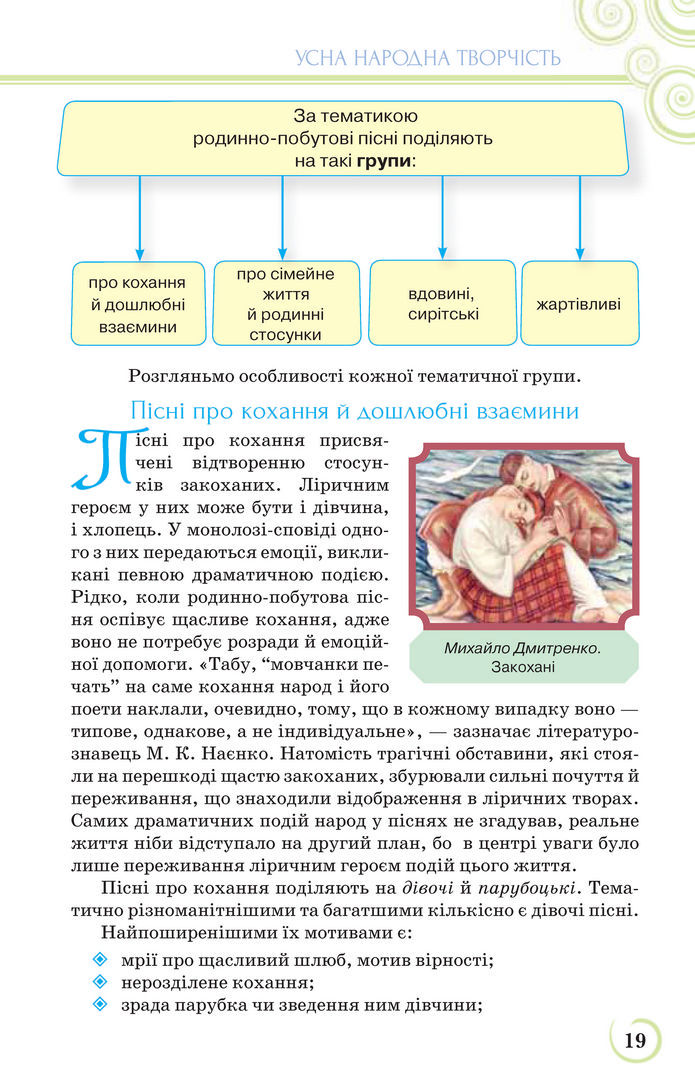 Українська література 9 клас Коваленко 2017