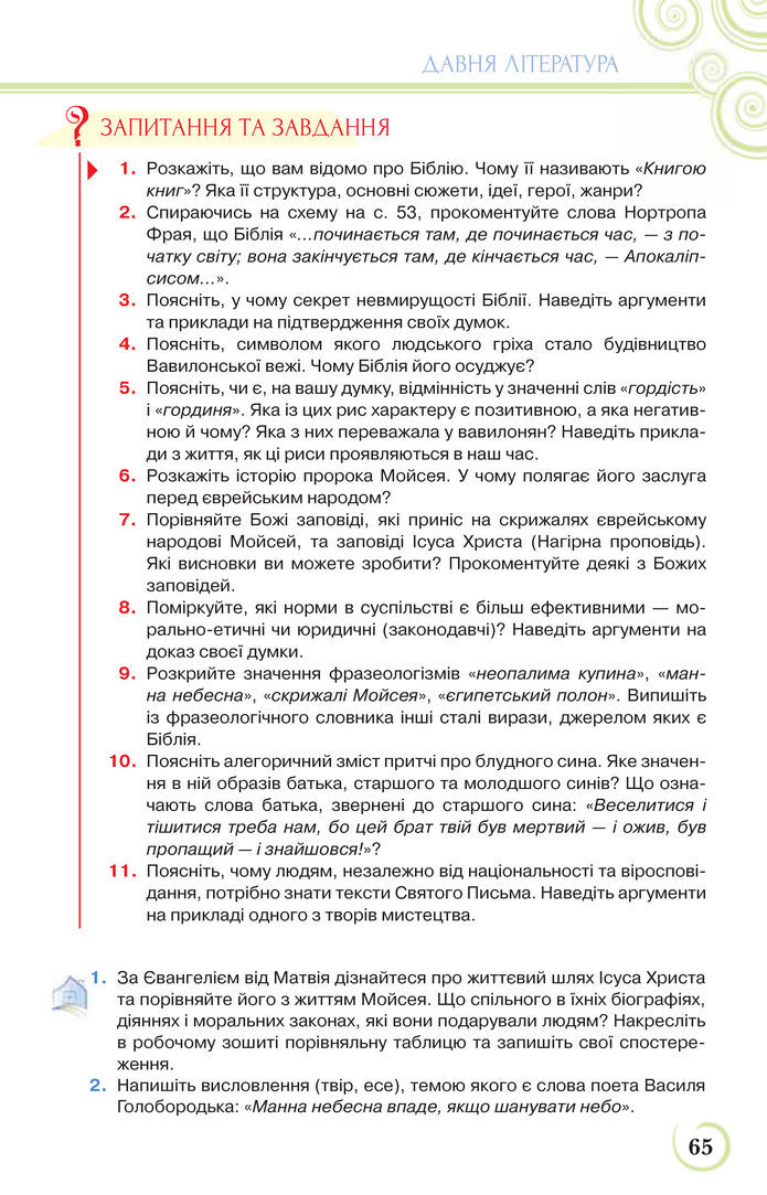 Українська література 9 клас Коваленко 2017