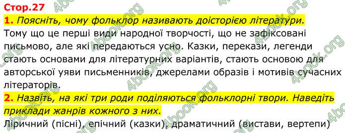ГДЗ Українська література 9 клас Коваленко 2017