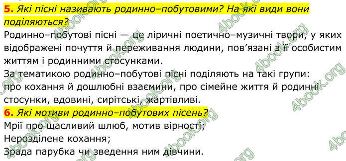 ГДЗ Українська література 9 клас Коваленко 2017