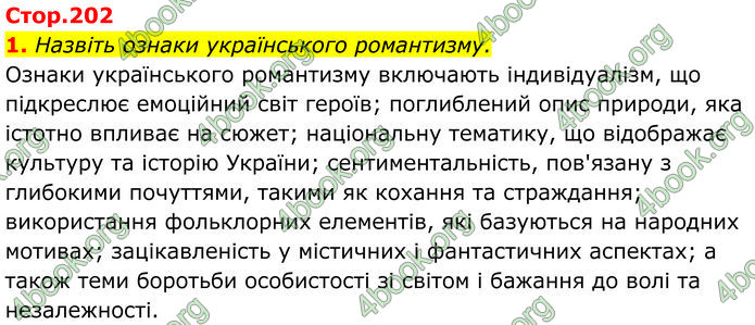 ГДЗ Українська література 9 клас Коваленко 2017