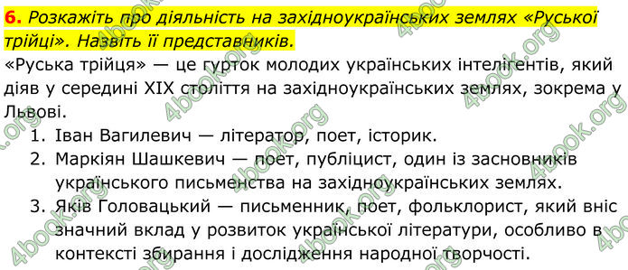 ГДЗ Українська література 9 клас Коваленко 2017