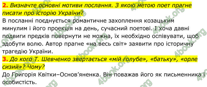 ГДЗ Українська література 9 клас Коваленко 2017