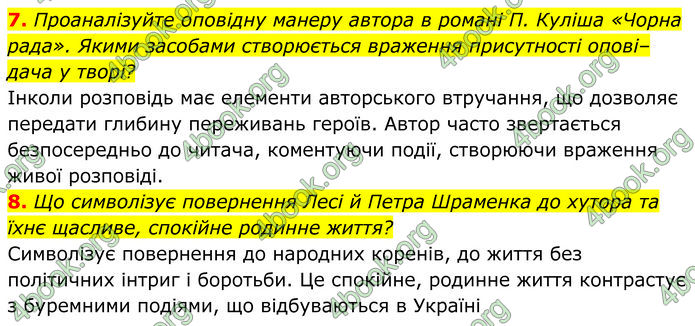 ГДЗ Українська література 9 клас Коваленко 2017