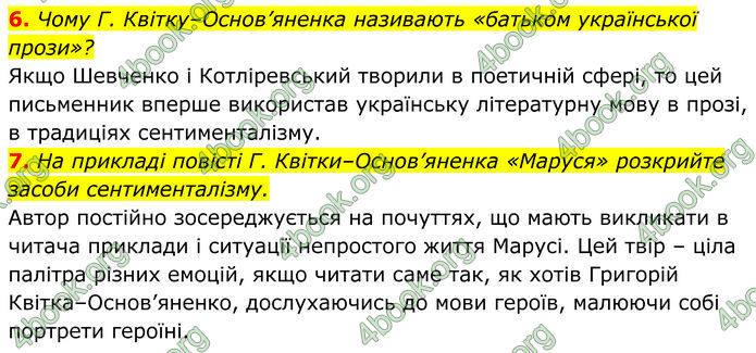 ГДЗ Українська література 9 клас Коваленко 2017