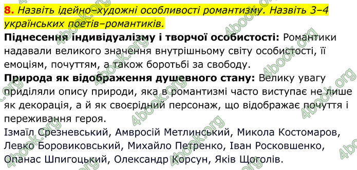 ГДЗ Українська література 9 клас Коваленко 2017