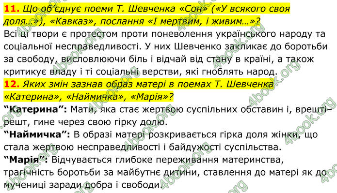 ГДЗ Українська література 9 клас Коваленко 2017