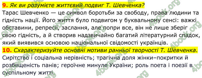 ГДЗ Українська література 9 клас Коваленко 2017