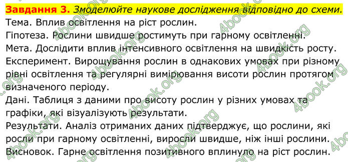 ГДЗ зошит Біологія 7 клас Мирна 2024 (НУШ)