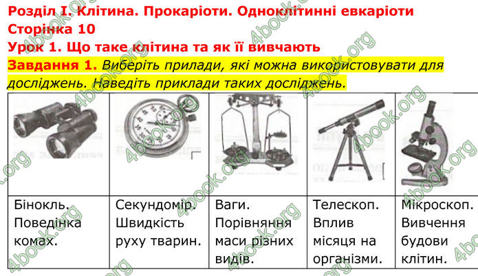 ГДЗ зошит Біологія 7 клас Мирна 2024 (НУШ)