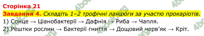 ГДЗ зошит Біологія 7 клас Мирна 2024 (НУШ)