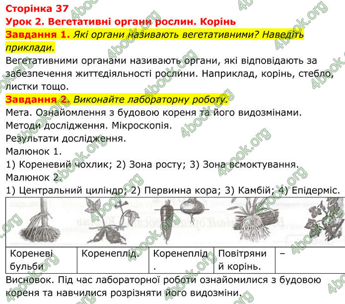 ГДЗ зошит Біологія 7 клас Мирна 2024 (НУШ) ГДЗ зошит Біологія 7 клас Мирна 2024 (НУШ)
