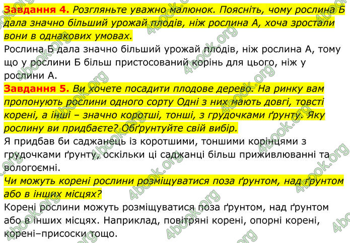 ГДЗ зошит Біологія 7 клас Мирна 2024 (НУШ)