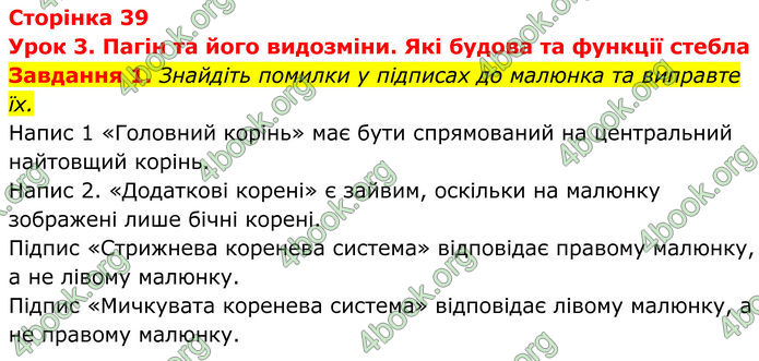 ГДЗ зошит Біологія 7 клас Мирна 2024 (НУШ)