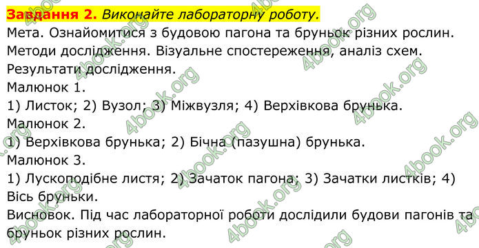 ГДЗ зошит Біологія 7 клас Мирна 2024 (НУШ)