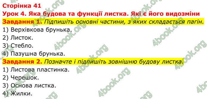 ГДЗ зошит Біологія 7 клас Мирна 2024 (НУШ)