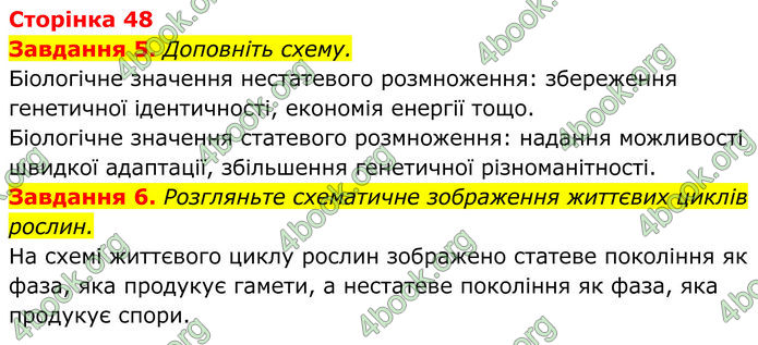 ГДЗ зошит Біологія 7 клас Мирна 2024 (НУШ)