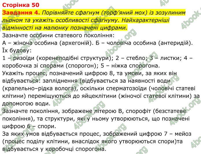 ГДЗ зошит Біологія 7 клас Мирна 2024 (НУШ)