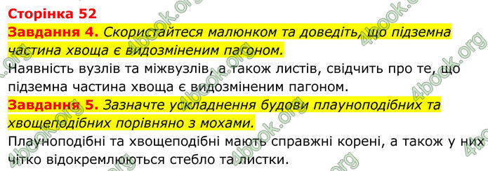 ГДЗ зошит Біологія 7 клас Мирна 2024 (НУШ)