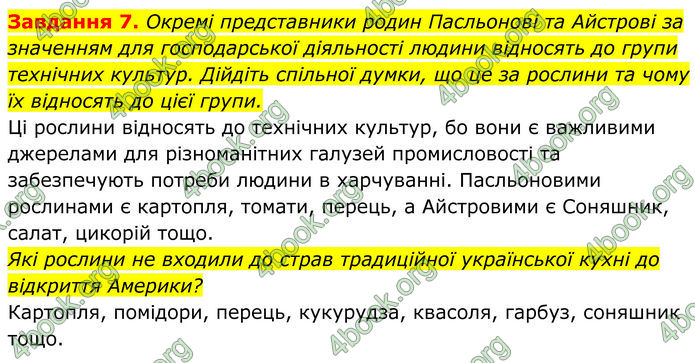 ГДЗ зошит Біологія 7 клас Мирна 2024 (НУШ)