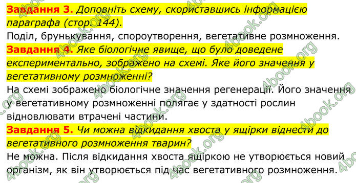 ГДЗ зошит Біологія 7 клас Мирна 2024 (НУШ)