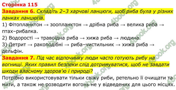 ГДЗ зошит Біологія 7 клас Мирна 2024 (НУШ)