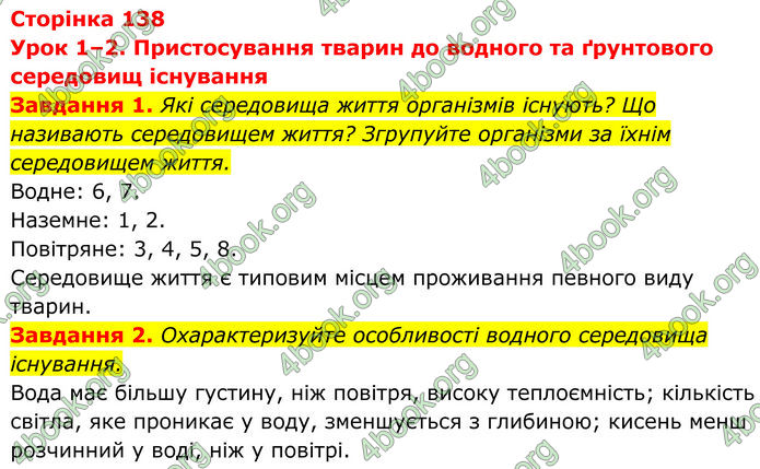 ГДЗ зошит Біологія 7 клас Мирна 2024 (НУШ)