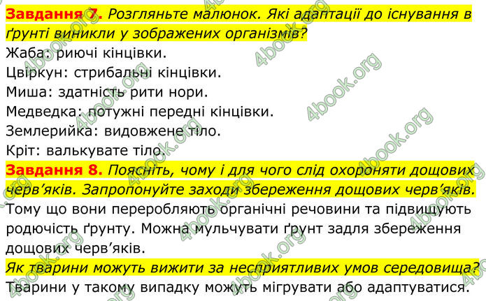 ГДЗ зошит Біологія 7 клас Мирна 2024 (НУШ)
