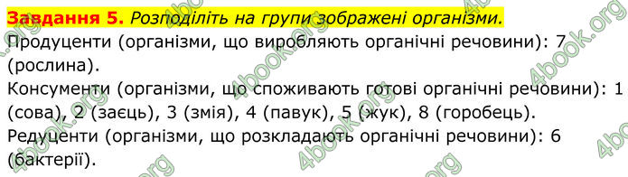 ГДЗ зошит Біологія 7 клас Мирна 2024 (НУШ)
