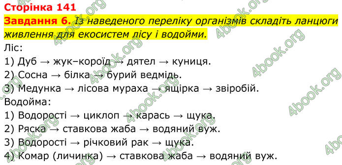 ГДЗ зошит Біологія 7 клас Мирна 2024 (НУШ)