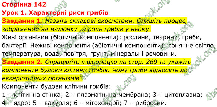 ГДЗ зошит Біологія 7 клас Мирна 2024 (НУШ)