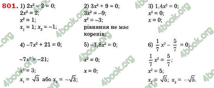 Відповіді Алгебра 8 клас Істер 2021. ГДЗ