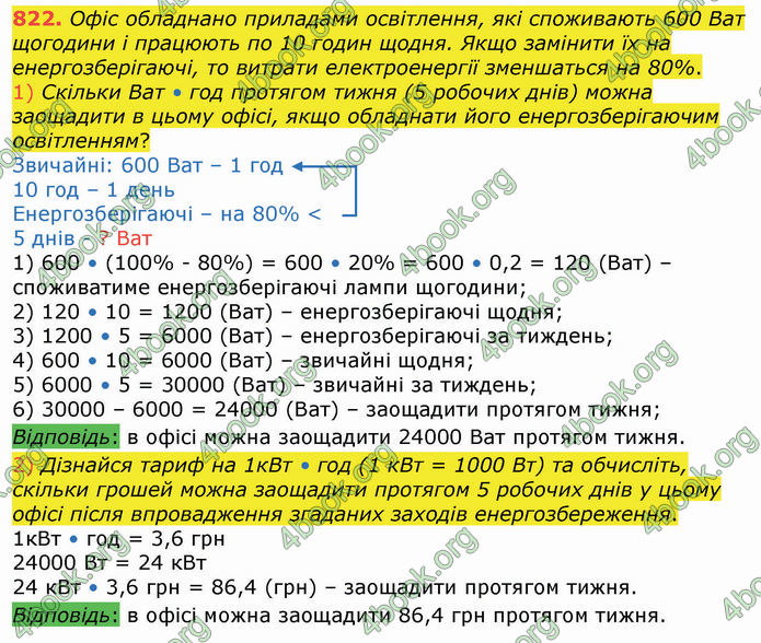 Відповіді Алгебра 8 клас Істер 2021. ГДЗ