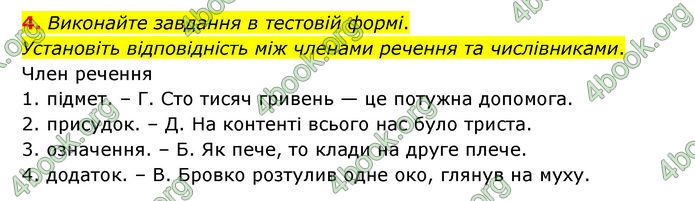 ГДЗ Українська мова 6 клас Авраменко