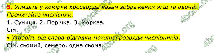 ГДЗ Українська мова 6 клас Авраменко