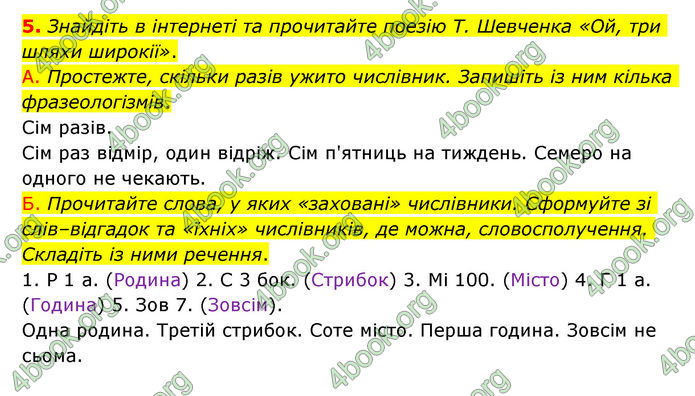 ГДЗ Українська мова 6 клас Авраменко