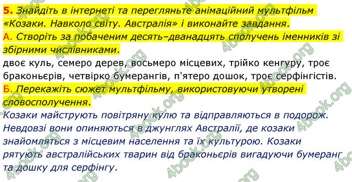 ГДЗ Українська мова 6 клас Авраменко