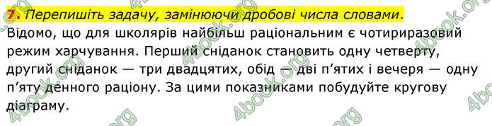 ГДЗ Українська мова 6 клас Авраменко