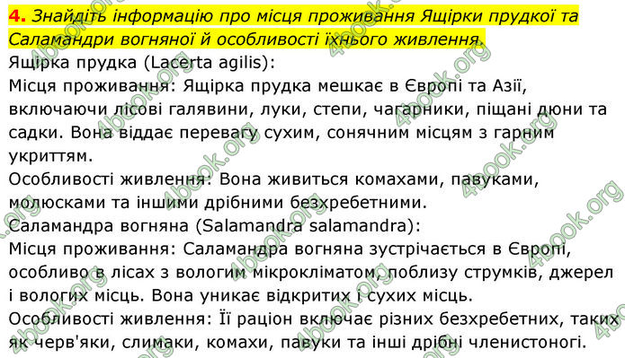 ГДЗ Біологія 7 клас Тагліна