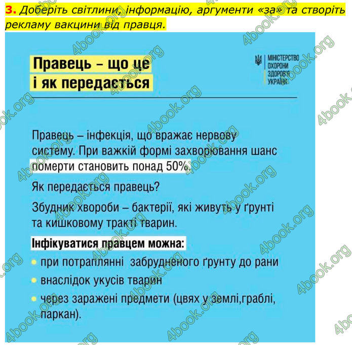 ГДЗ Біологія 7 клас Тагліна
