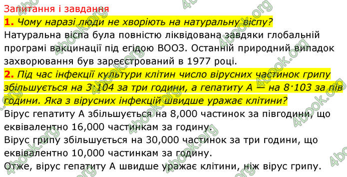 ГДЗ Біологія 7 клас Тагліна