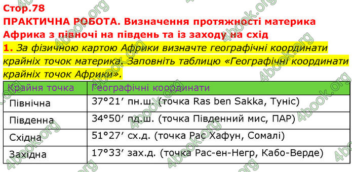 ГДЗ Географія 7 клас Гільберг (2024)