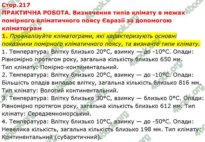 ГДЗ Географія 7 клас Гільберг (2024)