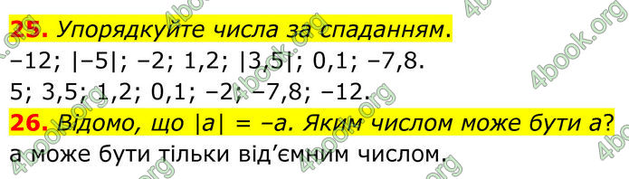 ГДЗ Математика 6 клас Біос ГДЗ Математика 6 клас Біос