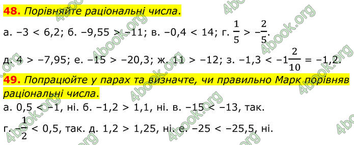 ГДЗ Математика 6 клас Біос